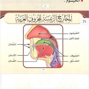 Abdulbasit Lukman - Daarul Quran Wal Hadeeth Upon Sunnah image