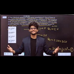 Mirdul Shyam image